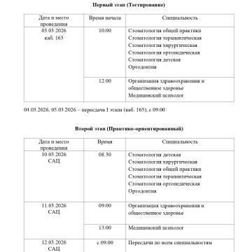 График проведения первичной специализированной аккредитации специалистов