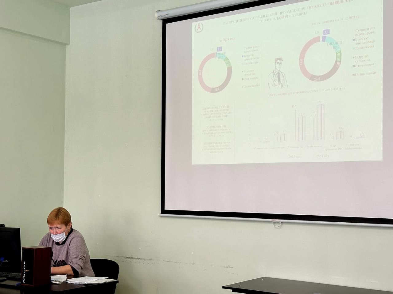 ывапрторпа