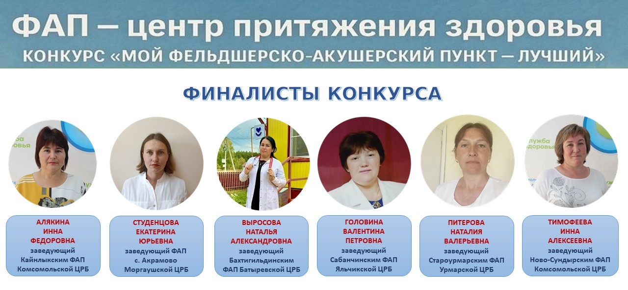 Определены финалисты республиканского конкурса «Мой фельдшерско-акушерский пункт — лучший!»