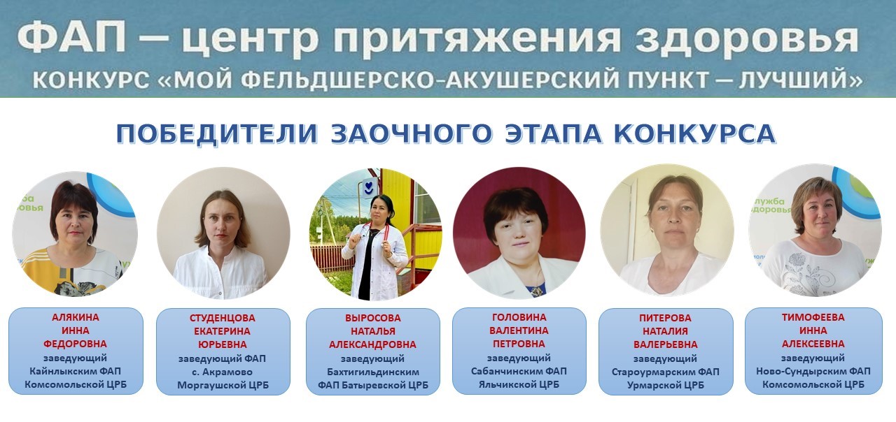 Подведены итоги заочного этапа республиканского конкурса «Мой фельдшерско-акушерский пункт — лучший!»