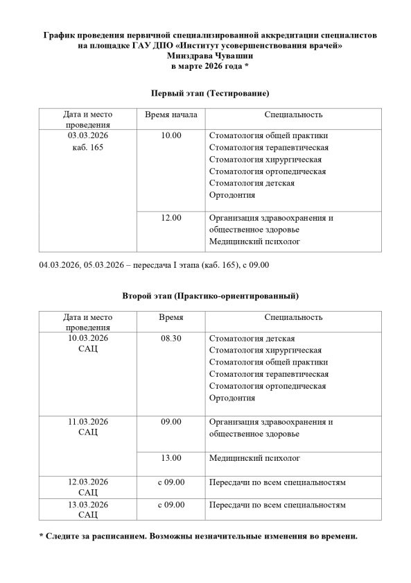 График проведения первичной специализированной аккредитации специалистов