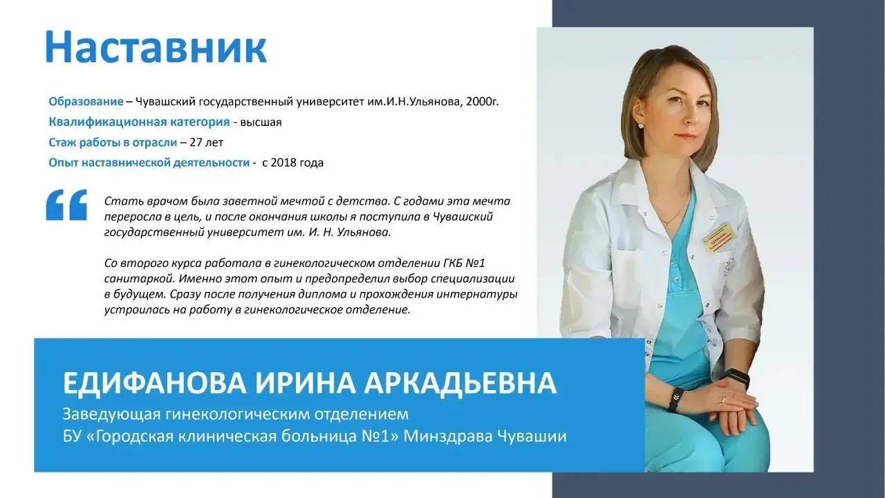 Продолжаем серию публикаций о победителях конкурса «Лучший наставник в здравоохранении Чувашии»