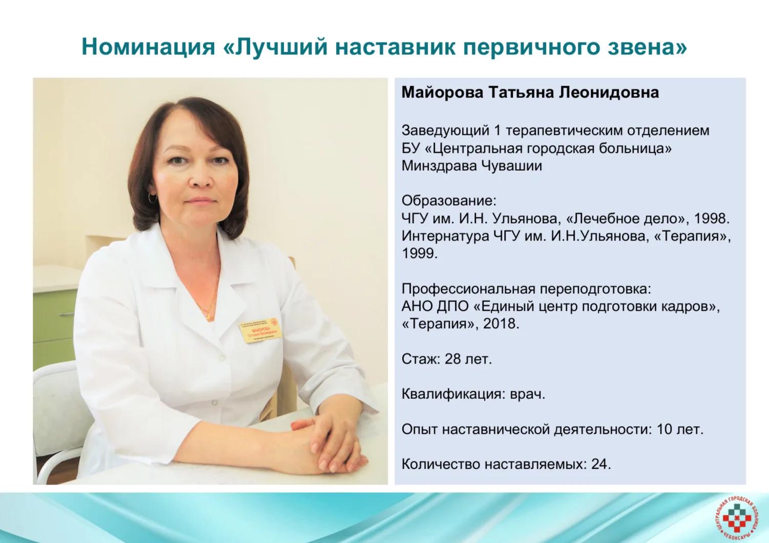 Продолжаем серию публикаций о победителях конкурса «Лучший наставник в здравоохранении Чувашии»