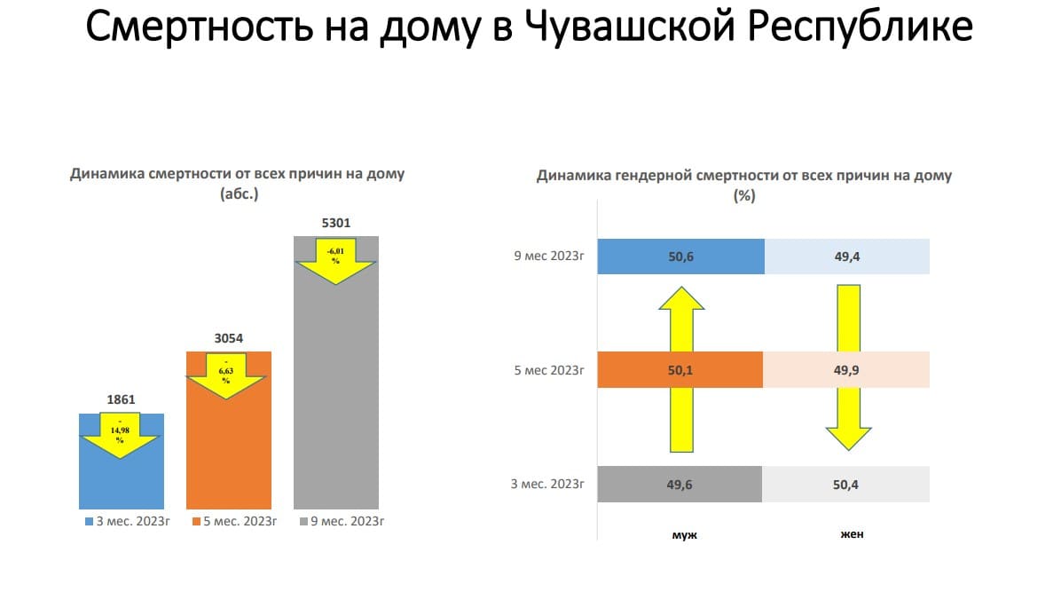 Состоялся День заместителя главного врача по амбулаторно-поликлиническому разделу работы