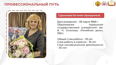 Институт запускает серию публикаций о победителях конкурса «Лучший наставник в здравоохранении Чувашии»