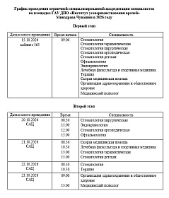 Институт усовершенствования врачей Минздрава Чувашии объявляет о начале проведения процедуры первичной специализированной аккредитации специалистов