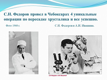 8 августа день рождения великого врача-офтальмолога С.Н. Федорова