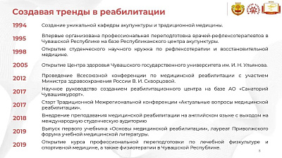 Институт запускает серию публикаций о победителях конкурса «Лучший наставник в здравоохранении Чувашии»