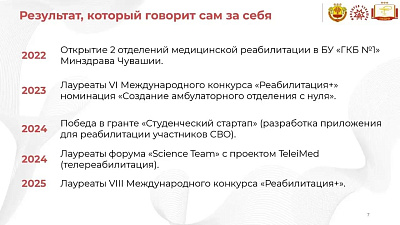 Институт запускает серию публикаций о победителях конкурса «Лучший наставник в здравоохранении Чувашии»