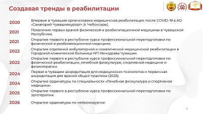 Институт запускает серию публикаций о победителях конкурса «Лучший наставник в здравоохранении Чувашии»