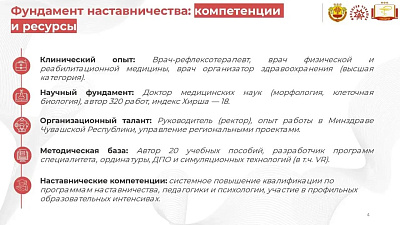 Институт запускает серию публикаций о победителях конкурса «Лучший наставник в здравоохранении Чувашии»