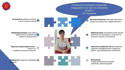 Главная медицинская сестра Шумерлинского ММЦ Елена Кузьмина - победитель республиканского конкурса «Лучший наставник в здравоохранении» в номинации «Лучший наставник молодого специалиста со средним медицинским образованием»