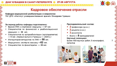 Ректор Института усовершенствования врачей Евгения Гурьянова представила институт на мероприятиях, посвященных Дням Чувашской Республики в Санкт-Петербурге